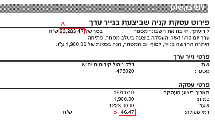 פעולת קנייה של נייר ערך