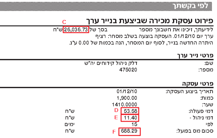 פעולת מכירה של נייר ערך